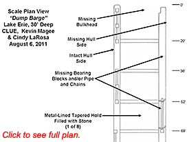 Scale plan view of the Dump Barge.