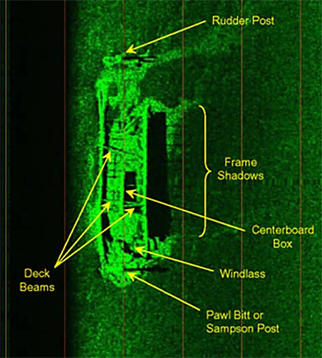 Sidescan sonar image of the schooner Ivanhoe (Jug Wreck) in Lake Erie in 55 feet of water.