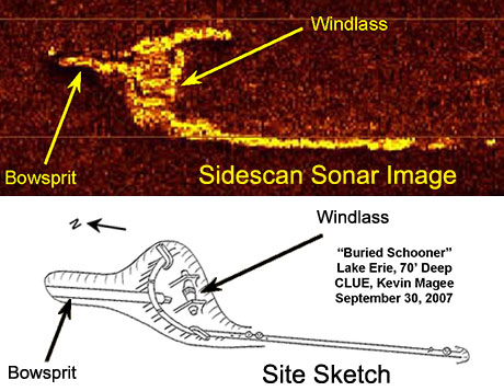 Sidescan sonar image of the Riverside.