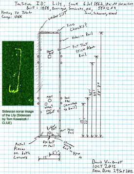 Mud map and sidescan sonar image of scow schooner Lily.