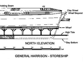 Architectural draft of General Harrison.