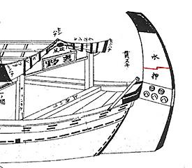 Funakagami sketch of the yakatabune stempost. From Kinsei Nihon no Kawabune Kenkyu, by Kawana Noboru.