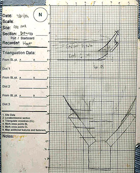 Mylar slates with grid lines are used to record construction details.